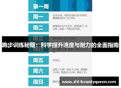 跑步训练秘籍:科学提升速度与耐力的全面指南 跑步训练秘籍:科学提升速度与耐力的全面指南