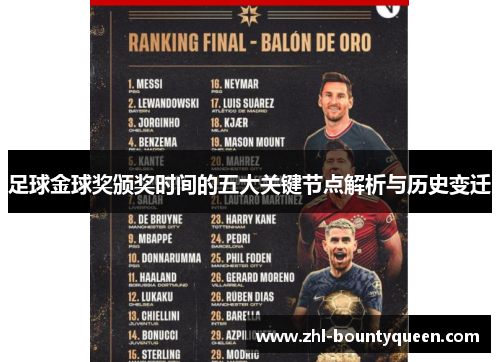 足球金球奖颁奖时间的五大关键节点解析与历史变迁 足球金球奖颁奖时间的五大关键节点解析与历史变迁