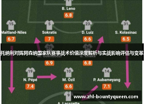 托纳利对阵阿森纳国家队赛事战术价值深度解析与实战影响评估与变革