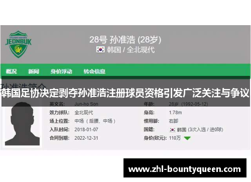 韩国足协决定剥夺孙准浩注册球员资格引发广泛关注与争议