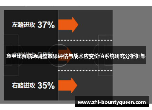 意甲比赛临场调整效果评估与战术应变价值系统研究分析框架
